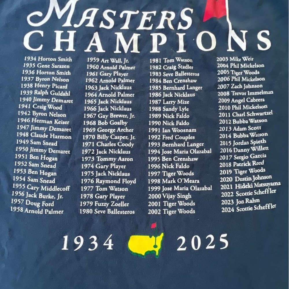 Masters Champions Cotton T-Shirt 1934-2025 Cropped Size Large Blue
